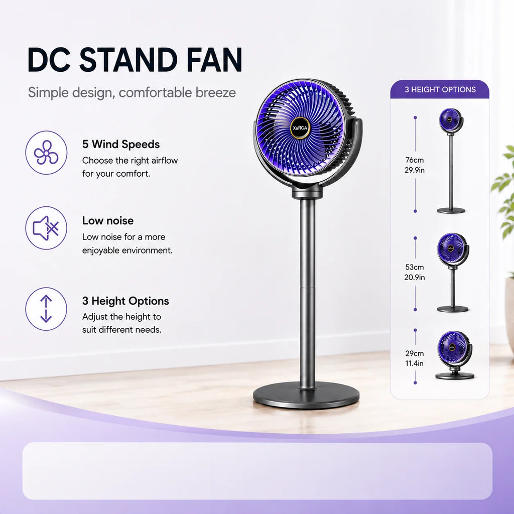 Ventilateur sur pied 3-en-1 USB-C — 5 vitesses, silencieux et portable