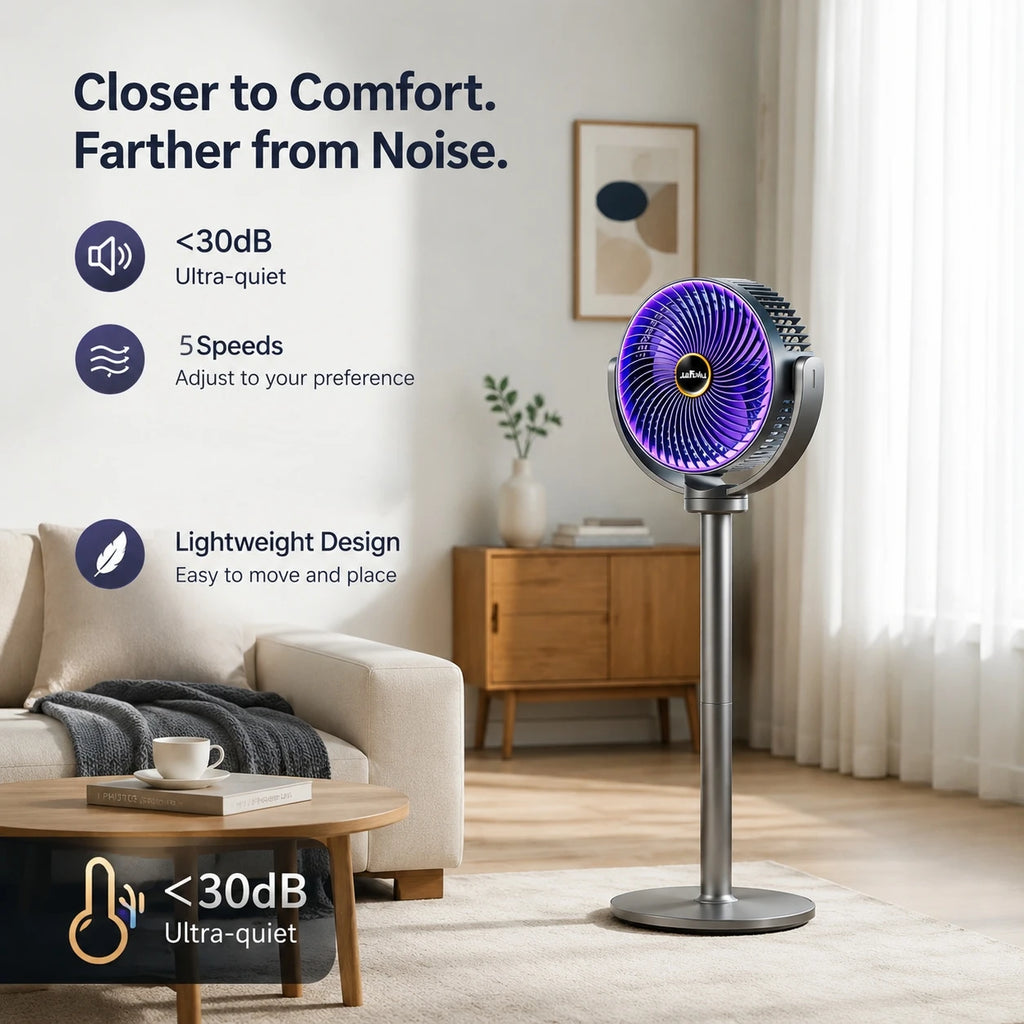 Ventilateur sur pied 3-en-1 USB-C — 5 vitesses, silencieux et portable