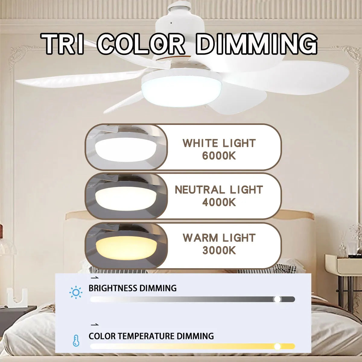 Ventilateur de plafond LED E27 avec télécommande et variateur — 30W/40W